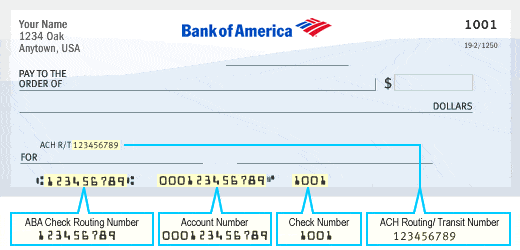 Account number and routing number on check Bank of America
