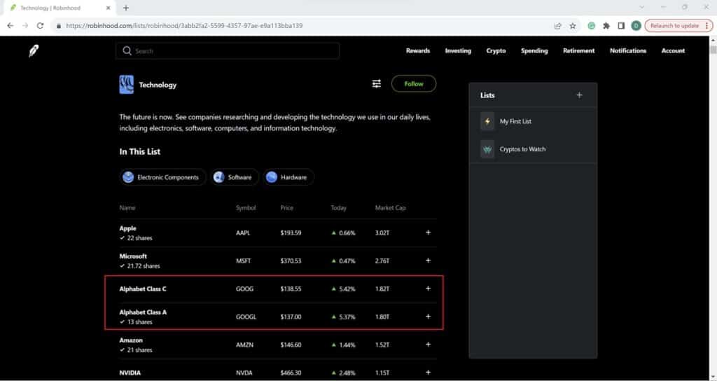 Google tech company Robinhood